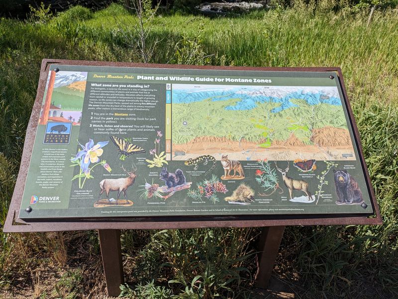 The Plant and Wildlife Guide for Montane Zones panel installed in a mountain park meadow